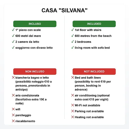 Casa Silvana - 5 Minuti A Piedi Dal Mare By Zoom In Earth Appartement *